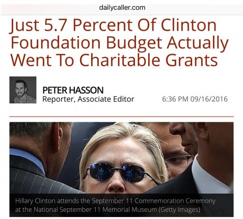 dailycaller5-7percentclintoncharitymanufacturedhousingindustrynews-mhpronews