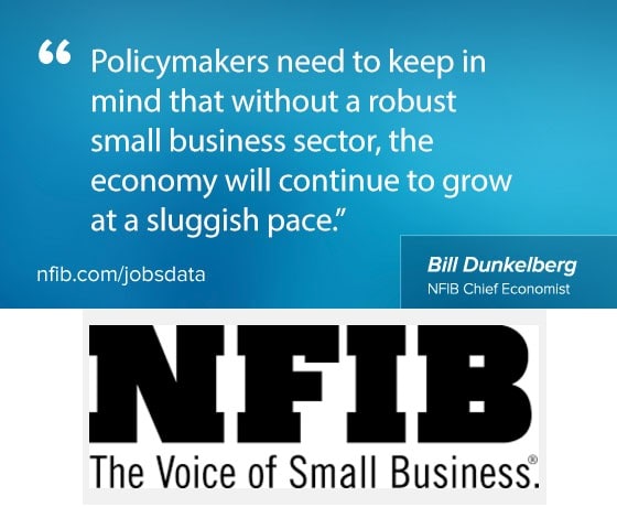 NationalFederationIndepBusinessNFIBBillDunkelbergChiefEconomist-credits-NFIB-postedDailyBusinessNews-MHProNews
