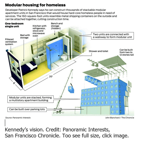 panoramicinterestsmicromodularhousingsfchron-postedmanufacturedmodularhousingindustrydailybusinessnewsmhpronews