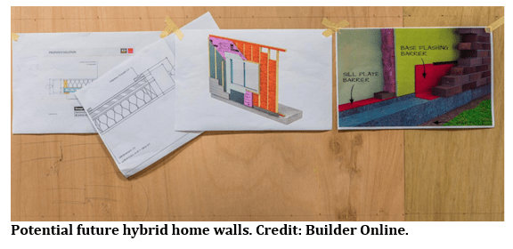 potentialfuturehybridhomewalls-credit-builder-postedmhpronews-dailybusinessnews