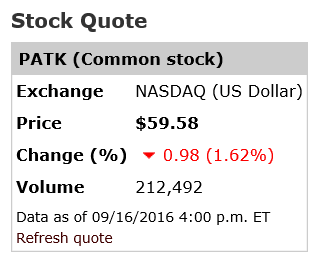 stockquote9162016patrickindusriesnasdaq-postedmanufacturedhousingindustrydailybusinessnews-mhpronews