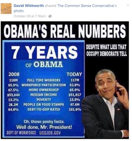 7yearsobamafacebookelectionmanufacturedhousingelectioncommentarymhpronews-455