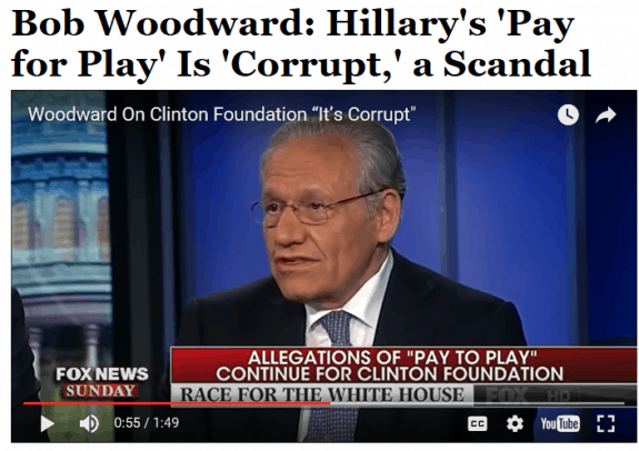 bobwoodwardclintonpayforplaycorruptfoxnewssunday-posteddailybusinessnewsmhpronews