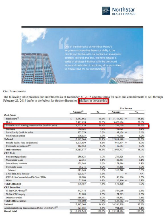 northstarrealtyfinancesmanufacturedhousingindustryinvestmentsposteddailybusinessnewsmhpronews-707x936