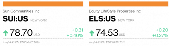 creditbloomberg-postedtothedailybusinessnewsmhpronewsmhlivingnews