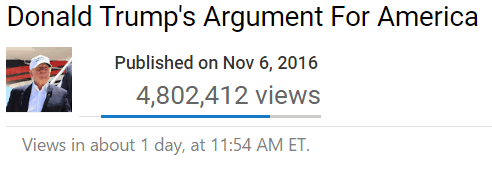 viewsontrumpvideo1day-postedmhpronews