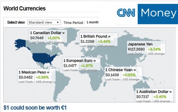 CNNMoneyDollarMovesLastMonthPostedManufacturedHousingIndustryDailyBusinessNewsMHProNews