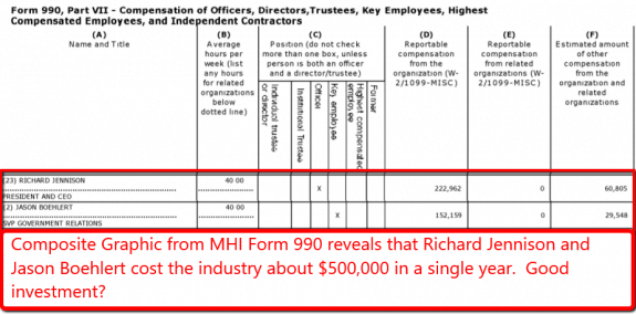 ExpensesManufacturedHousingInstituteMHIForm9902014RichardJennisonCompensation-ManufacturedHousingIndustryProfessionalNewsMHProNews