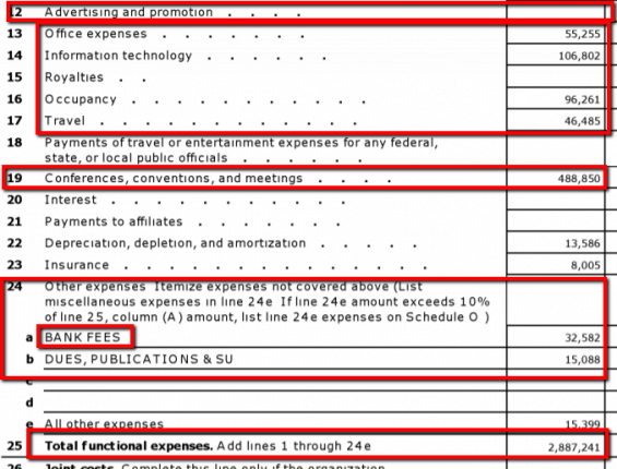 KeyExpenses2ManufacturedHousingInstituteMHIForm9902014RichardJennison-ManufacturedHousingIndustryProfessionalNewsMHProNews