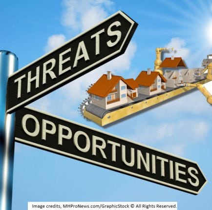 threats-opportunities-directions-signpost_ManufacturedHousingIndustryDailyBusinessNewsMHProNews