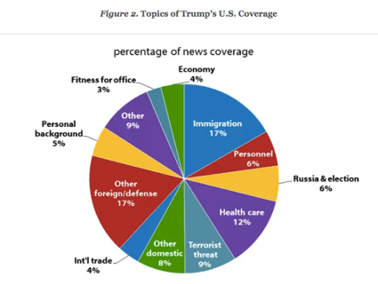 BigLeaguePresidentialDealsUnderminesDCNarrativeofStrugglingTrumpAdministrationcreditHarvard3-postedtothedailybusinessnewsmhpronewsmhlivingnews