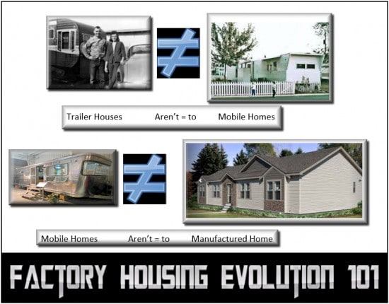 FactoryHousingEvolution101TrailerHouseMobileHomeManufacturedHome