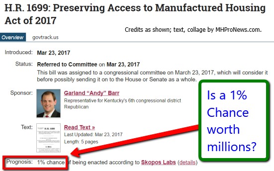 GovTrackPresveringAccessManufacturedHousingActHR1699ManufacturedHousingIndustryDailyBusinessNewsMHProNews