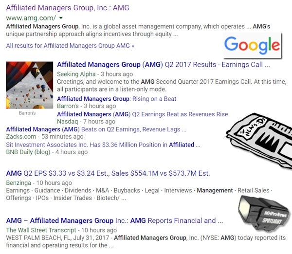 AMGAffilatedManagerGroupHeadlinesGoogleDailyBusinessNewsManufacturedHomeIndustryResearchDataMarketsReports