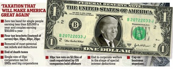 02F-trumpTaxBizKingdomEconomics