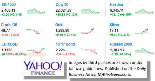 8.17.2017DowJonesTickerManufacturedHousingIndustryDataResearchReportsDailyBusinessNewsMHPronewsjpg-1