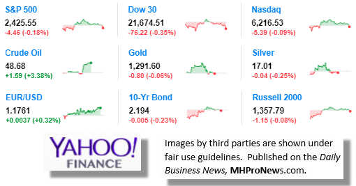 8.18.2017DowJonesTickerManufacturedHousingIndustryDataResearchReportsDailyBusinessNewsMHPronewsjpg-1-2