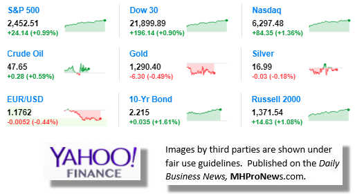 8.22.2017DowJonesTickerManufacturedHousingIndustryDataResearchReportsDailyBusinessNewsMHPronewsjpg-1-2