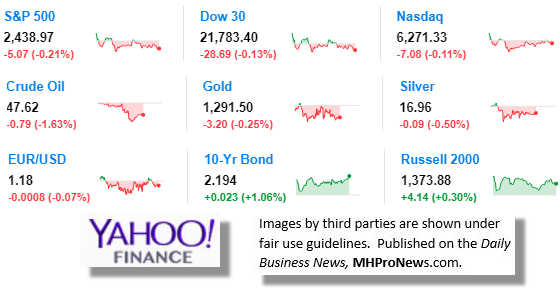 8.24.2017DowJonesTickerManufacturedHousingIndustryDataResearchReportsDailyBusinessNewsMHPronewsjpg-1-2