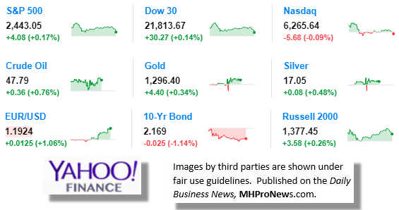 8.25.2017DowJonesTickerManufacturedHousingIndustryDataResearchReportsDailyBusinessNewsMHPronewsjpg-1-2