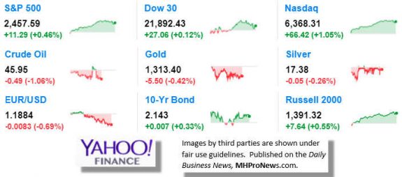 8.30.2017DowJonesTickerManufacturedHousingIndustryDataResearchReportsDailyBusinessNewsMHPronewsjpg-1-2