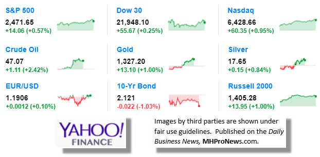 8.31.2017DowJonesTickerManufacturedHousingIndustryDataResearchReportsDailyBusinessNewsMHPronewsjpg-1-2