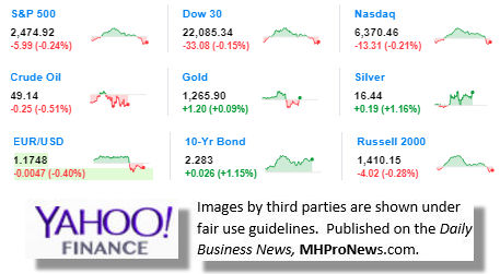 8.8.2017DowJonesTickerManufacturedHousingIndustryDataResearchReportsDailyBusinessNewsMHPronewsjpg-1