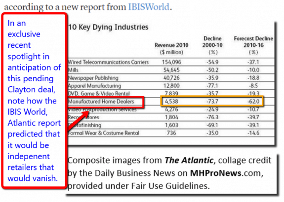 IBISWorldAtlanticManufacturedHousingIndustryDailyBusinessNewsResearchReportsMHProNews