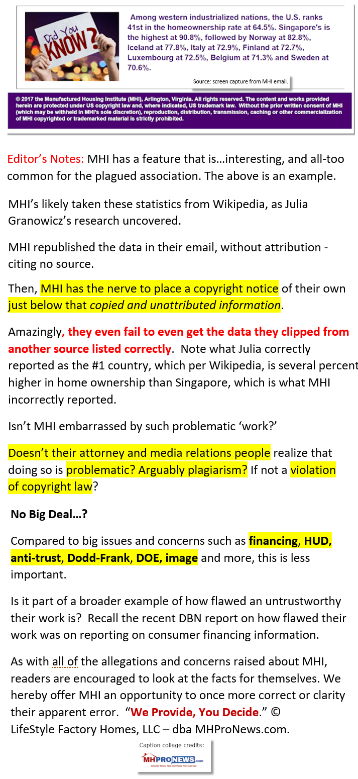 MHIManufacturedHousingInstittueDidYouKnowPercentageHousingUStoTop50CountriesWorldPostedMHProNews