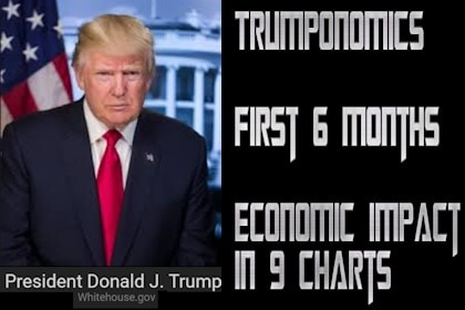 TrumponomicsFirst6Months9ChartsDailyBusinessNewsManufacturedHousingIndustryMHProNews