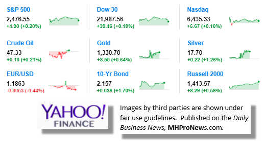 9.1.2017DowJonesTickerManufacturedHousingIndustryDataResearchReportsDailyBusinessNewsMHPronewsjpg-1-2