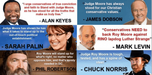 AlanKeyesJamesDobsonSarahPalinMarkLevinPhilRobertsonChuckNorrisTwitterSupportersJudgeRoyMooreUSSenate