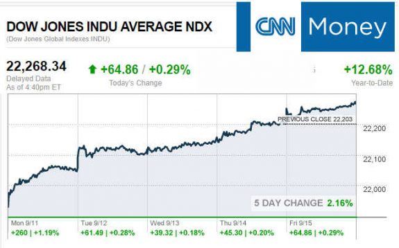 CNNmoney11.15.2017ManufacturedHomeStocksMarketsReportsMHProNews