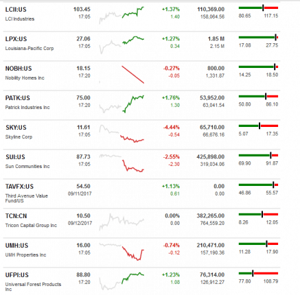 StocksMHProNewsPart2CreditBloombergDailyBusinessNews