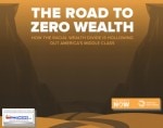 TheRoadZeroWealthProspertityNowInstitutePolicyStudiesLogoMHProNews