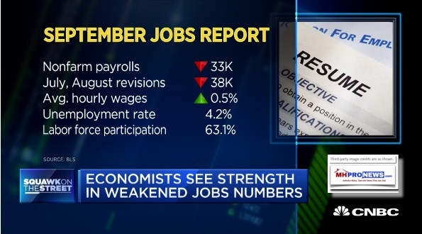 CNBCSeptJobsReportDailyBusinessNewsMHProNews