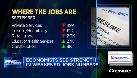 CNBCWheretheJobsAreSeptJobsReportDailyBusinessNewsMHProNews