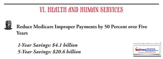 HealthHumanServicesHHSImproperMedicarePayments2017PrimeCutsCAGWDailyBusinessNewsMHProNews