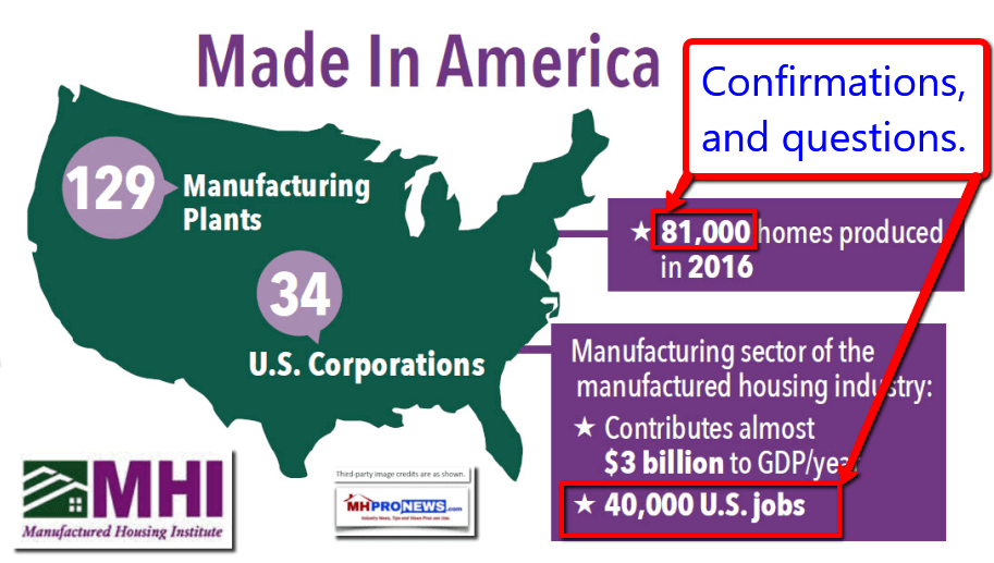 MadeInAmericaManufacturedHousingInstituteMHIManufacturedHomesProductionDailyBusinessNewsMHProNews_001