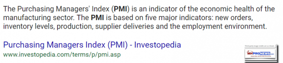 PMI®DefinedPurchasingManagersIndexInvestopediaDailyBusinessNewsMHProNews