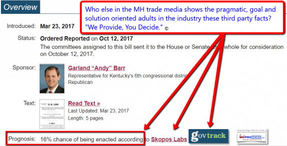 PreservingAccesstoManufacturedHousingActOddsPerSkoposLabsGovTrackDailyBusinessNewsMHProNews_001