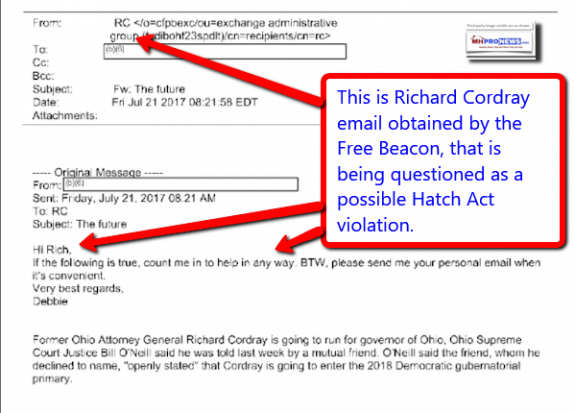 RichardCordrayPossibleHatchActViolationFreeBeaconScribdDailyBusinessNewsMHProNews