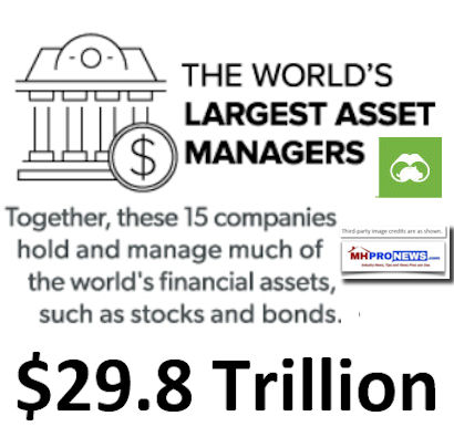 WorldsLargestAssetmanagers29.8TrillionVisualCapitalistDailyBusinessNewsMHProNews