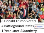 84BattleGroundstatesBloomberg!YearLaterDonaldTrumpVoters