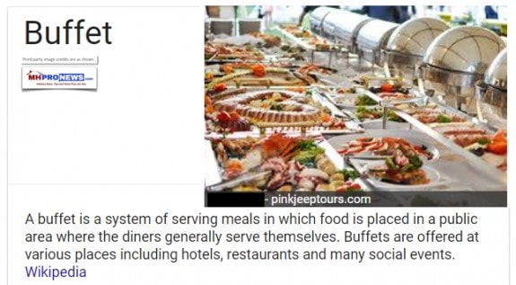 BuffetRestaurantMealServiceDinersServeThemselvesDailyBusinessNewsMHProNews