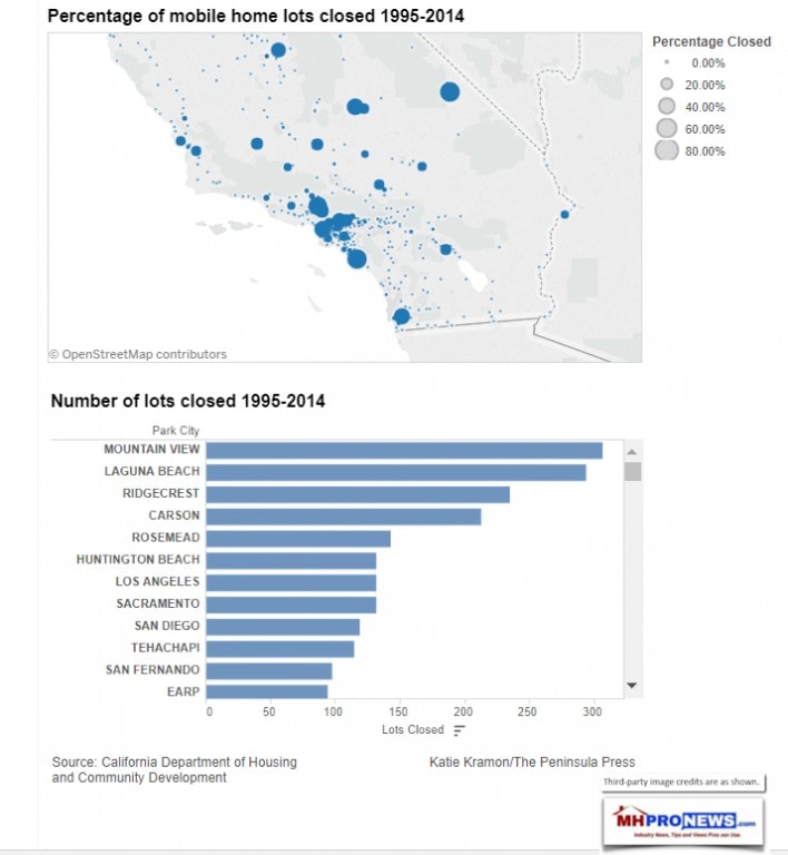 MobileHomePark[SIC]Closures1995-2014PostedPeninsulaPress-DailyBusinessNewsManufacturedHousingIndustryMHProNews