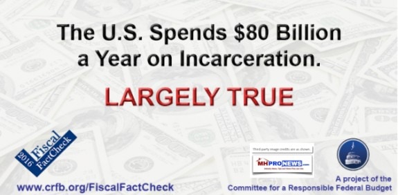 USSpends80BillionYearONIncarcerationFactCheckDailyBusinessNewsMHProNews