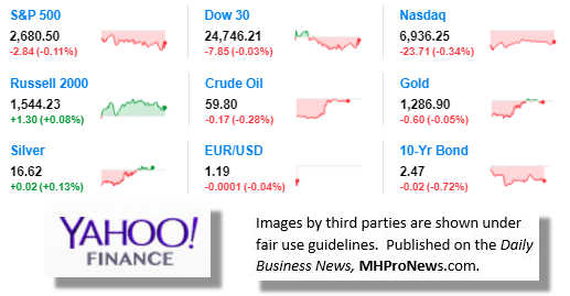 9MarketIndicatorsYahooFinance12.26.2017DailyBusinessNeawsManufacturedHousingIndustryStocksMarketsReportsDataMHProNews