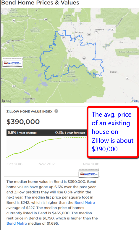 BendORAvgHousingVsManufacturedHOMEresalesManufacturedHousingIndustryDailyBusinessNewsMHProNews