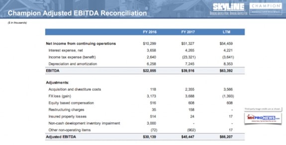 AdjustedEBIDAChampionCombinationSkylineChampionConferenceCallPowerPointDailyBusinessNewsMHProNews1.25.2018p14